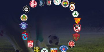 Spor Toto Süper Lig