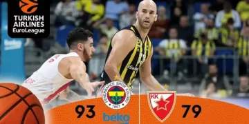 Fenerbahçe Beko EuroLeague’de zirvede