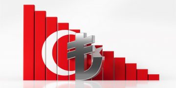 Türkiye’nin üçüncü çeyrek büyüme rakamları açıklandı