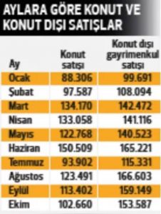 veriler habermeydan