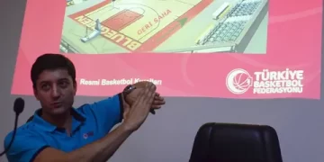 Türkiye Basketbol Federasyonu, Hakem Erşan Kartal’ın Lisansını İptal Etti