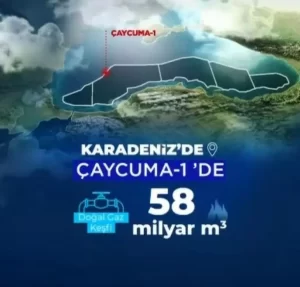 dogalgaz habermeydan