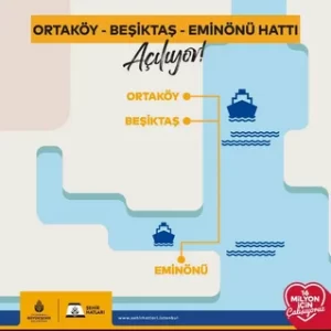 Ortakoy Eminonu Habermeydan