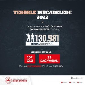 terorle mucadele habermeydan