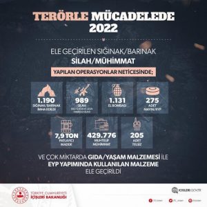 terorle mucadele2 habermeydan