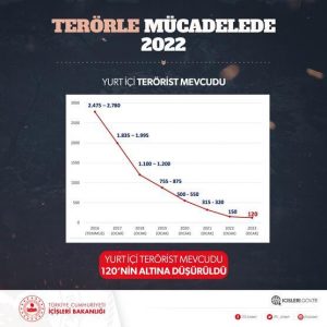 terorle mucadele4 habermeydan
