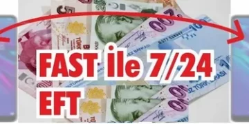 Bankalar arası 7/24 hızlı para transferi FAST limiti 20 bin TL’ye yükseldi