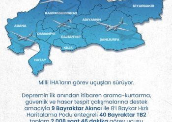 Yerli ve milli İHA ve SİHA’lar deprem bölgesinde