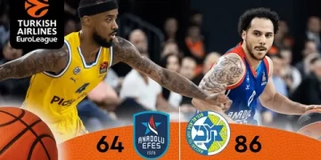 Anadolu Efes, sahasında Maccabi Tel Aviv’e mağlup!