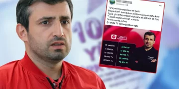 Baykar’dan dolandırıcılık uyarısı