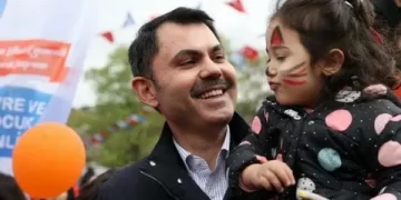 Bakan Kurum: Tüm gençlerimize, Türkiye Yüzyılı’nı armağan edeceğiz