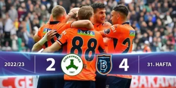 Başakşehir 3 puanı deplasmanda 4 golle aldı