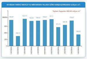 iski 4 habermeydan