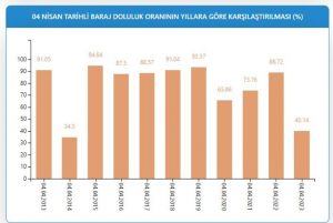 iski 5 habermeydan