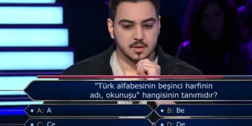 Bir yarışmacı, Kim Milyoner Olmak İster’deki alfabe sorusunda joker kullanınca gündem oldu