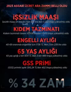 zam habermeydan