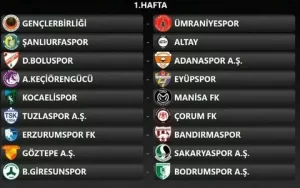 trendyol 1 lig de fikstur cekildi1 habermeydan