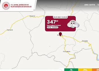 Türkiye’de en kalitesiz hava Boyabat’ta ölçüldü