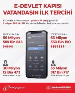 e devlet habermeydan