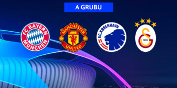 Galatasaray’ın Şampiyonlar Ligi rakipleri belli oldu!