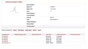 galatasaray 16 yasindaki gol makinesini transfer etti1 habermeydan