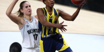 Beşiktaş 62–80 Fenerbahçe Alagöz Holding
