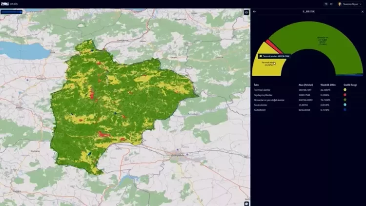 Bakanlık, iklim değişikliğiyle mücadelede önemli bir adım attı iklim degisikligi habermeydan