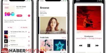 AB, Apple’a Müzik Dağıtımı Sebebiyle Ceza Kesti!