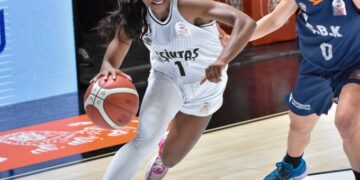 Beşiktaş BOA 67-77 ÇBK Mersin