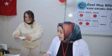 Muş’ta kimya öğretmeni 3 saniyede kan grubunu tespit ediyor!
