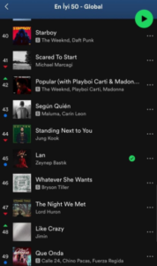 spotify habermeydan