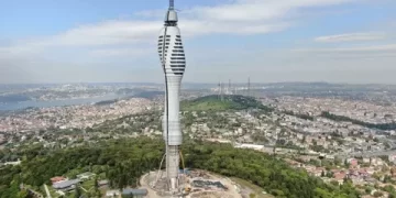 Bakan Uraloğlu: Çamlıca Kulesi’ni 1 milyon 800 bin kişi ziyaret etti