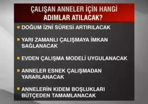 calisan anneler habermeydan