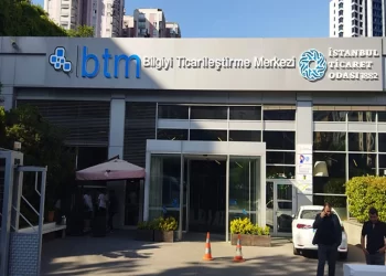 BTM’den 6 bine yakın girişime destek
