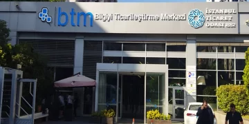 BTM’den 6 bine yakın girişime destek