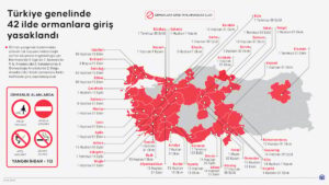 Ormanlara giriş 43 ilde yasaklandı liste habermeydan