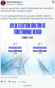 bayraktar elektrik habermeydan