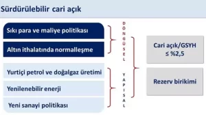 dengelenme habermeydan
