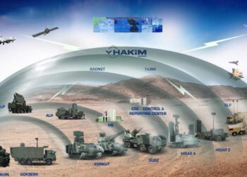 Türkiye’nin Hava Savunma Sistemi Çelik Kubbe Nedir, Nasıl Çalışır?