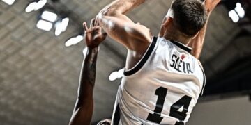 Beşiktaş Fibabanka, Buducnost deplasmanından galibiyetle dönüyor!