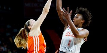 ÇBK Mersin, Euroleague Women’da 8’de 8 yaptı!