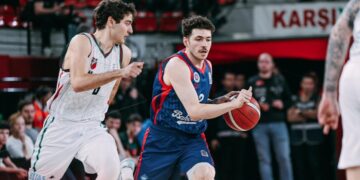 Karşıyaka 65–80 Bahçeşehir Koleji