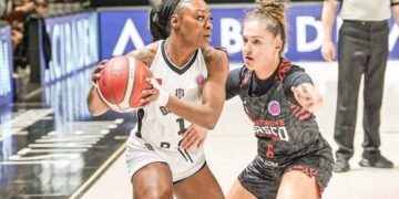 Beşiktaş 72-91 Villeneuve d’Ascq LM