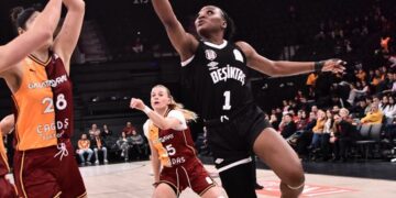 Galatasaray Çağdaş Faktoring 74-80 Beşiktaş