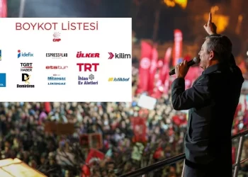 Özgür Özel boykot çağrısında bulundu: Hangi markalar listede?