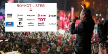 Özgür Özel boykot çağrısında bulundu: Hangi markalar listede?