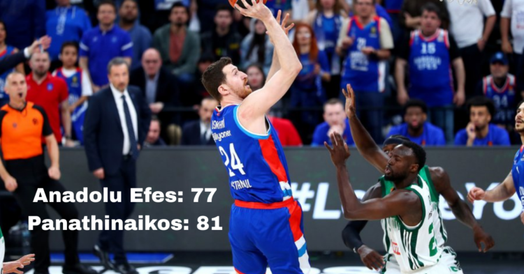 anadolu efes 77 81 Panahinaikos habwermeydan 1