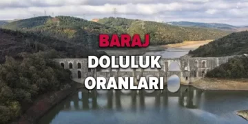 12 Nisan 2025 İstanbul baraj doluluk oranı yüzde kaç?