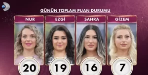 gelinim mutfakta29 mayis1 habermeydan