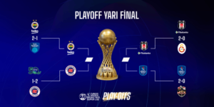 basketbol super liginde play off yari final programi belli oldu habermeydan